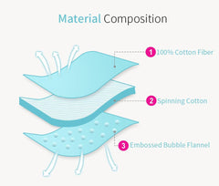 Newborn Baby Cocoon Sleeping Bag Envelope Swaddle Infant Sleep Sack